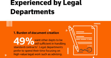 3 Signs Your Legal Department is Ready to Try Document Automation